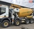 Івеко Trakker, об'ємом двигуна 0 л та пробігом 323 тис. км за 92593 $, фото 1 на Automoto.ua
