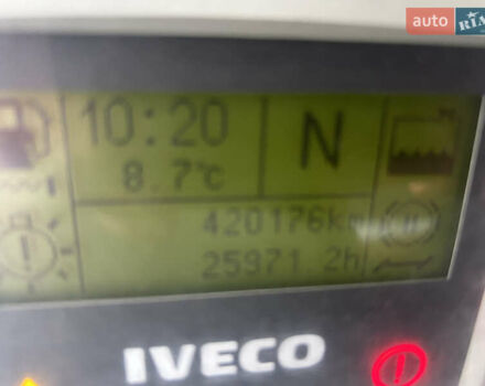 Серый Ивеко Треккер, объемом двигателя 12 л и пробегом 420 тыс. км за 72000 $, фото 9 на Automoto.ua