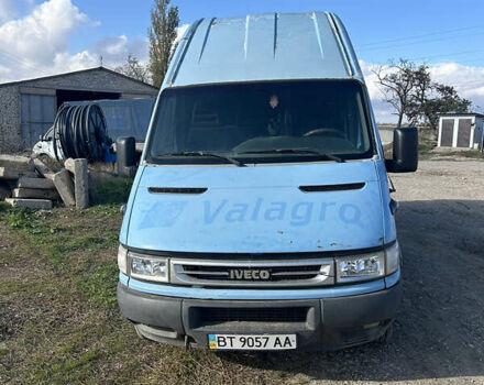 Синій Івеко Турбо Дейлі вант., об'ємом двигуна 2.8 л та пробігом 735 тис. км за 7000 $, фото 1 на Automoto.ua