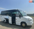 Ивеко Винг, объемом двигателя 3 л и пробегом 400 тыс. км за 36700 $, фото 34 на Automoto.ua
