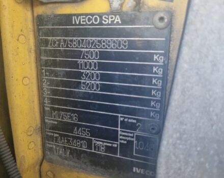 Ивеко Другая, объемом двигателя 0 л и пробегом 0 тыс. км за 8120 $, фото 6 на Automoto.ua
