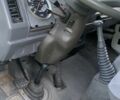 Ивеко Другая, объемом двигателя 0 л и пробегом 0 тыс. км за 7500 $, фото 5 на Automoto.ua