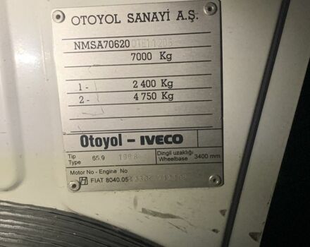 Ивеко Другая, объемом двигателя 0 л и пробегом 0 тыс. км за 7500 $, фото 7 на Automoto.ua