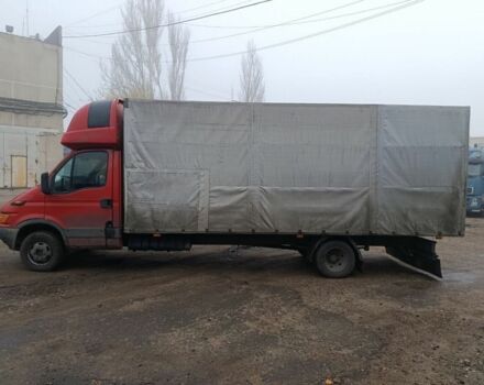 Ивеко Другая, объемом двигателя 0 л и пробегом 0 тыс. км за 7500 $, фото 3 на Automoto.ua