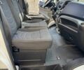 Ивеко Другая, объемом двигателя 0 л и пробегом 0 тыс. км за 28000 $, фото 5 на Automoto.ua