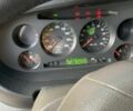 Ивеко Другая, объемом двигателя 0 л и пробегом 0 тыс. км за 15000 $, фото 2 на Automoto.ua