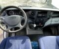 Івеко Другая, об'ємом двигуна 0 л та пробігом 0 тис. км за 12500 $, фото 5 на Automoto.ua