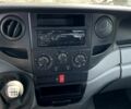 Івеко Другая, об'ємом двигуна 0 л та пробігом 0 тис. км за 12500 $, фото 6 на Automoto.ua