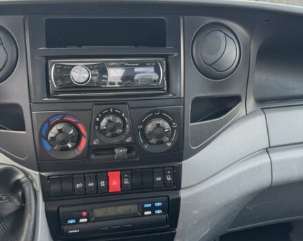 Івеко Другая, об'ємом двигуна 0 л та пробігом 0 тис. км за 12900 $, фото 7 на Automoto.ua