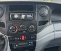 Івеко Другая, об'ємом двигуна 0 л та пробігом 0 тис. км за 12900 $, фото 7 на Automoto.ua