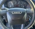 Ивеко Другая, объемом двигателя 0 л и пробегом 0 тыс. км за 26750 $, фото 13 на Automoto.ua
