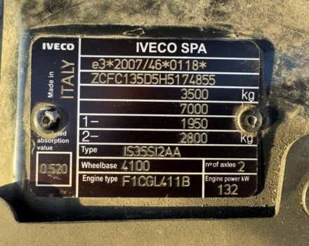 Ивеко Другая, объемом двигателя 0 л и пробегом 0 тыс. км за 26750 $, фото 21 на Automoto.ua