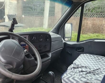 Ивеко Другая, объемом двигателя 0 л и пробегом 0 тыс. км за 4627 $, фото 5 на Automoto.ua