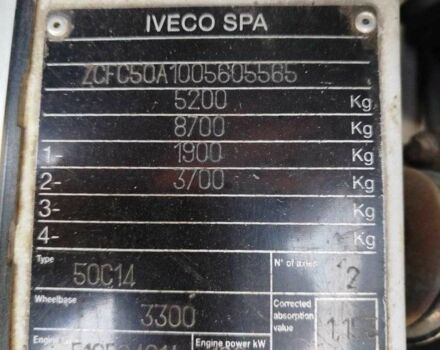 Івеко Другая, об'ємом двигуна 0 л та пробігом 0 тис. км за 4500 $, фото 7 на Automoto.ua