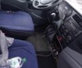 Ивеко Другая, объемом двигателя 0 л и пробегом 0 тыс. км за 8000 $, фото 3 на Automoto.ua
