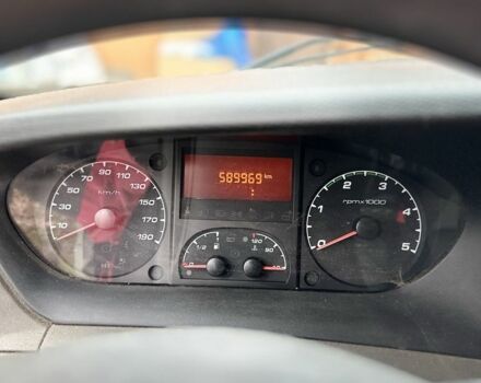 Івеко Другая, об'ємом двигуна 0 л та пробігом 0 тис. км за 10000 $, фото 7 на Automoto.ua