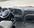 Івеко Другая, об'ємом двигуна 0 л та пробігом 0 тис. км за 2999 $, фото 6 на Automoto.ua