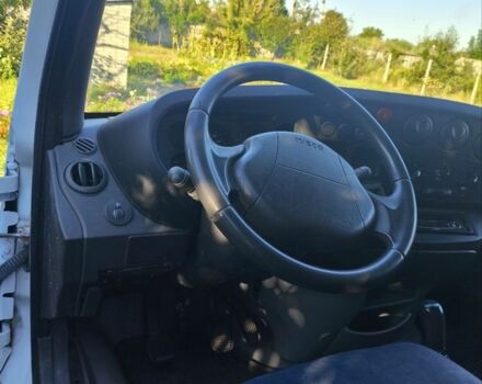 Івеко Другая, об'ємом двигуна 0 л та пробігом 0 тис. км за 6000 $, фото 12 на Automoto.ua