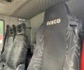 Ивеко Другая, объемом двигателя 0 л и пробегом 0 тыс. км за 21061 $, фото 4 на Automoto.ua
