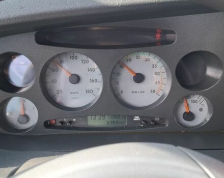 Ивеко Другая, объемом двигателя 0 л и пробегом 0 тыс. км за 5300 $, фото 5 на Automoto.ua