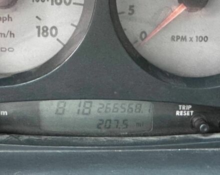 Ивеко Другая, объемом двигателя 0 л и пробегом 0 тыс. км за 6000 $, фото 10 на Automoto.ua