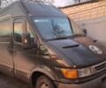 Ивеко Другая, объемом двигателя 0 л и пробегом 0 тыс. км за 4500 $, фото 1 на Automoto.ua