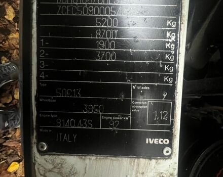 Ивеко Другая, объемом двигателя 0 л и пробегом 0 тыс. км за 3800 $, фото 10 на Automoto.ua