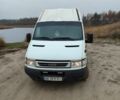Ивеко Другая, объемом двигателя 0 л и пробегом 0 тыс. км за 4000 $, фото 1 на Automoto.ua
