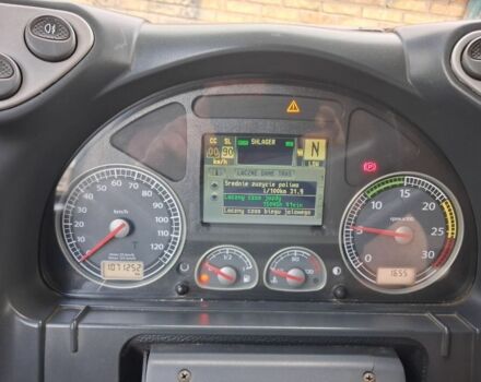 Ивеко Другая, объемом двигателя 0 л и пробегом 0 тыс. км за 10500 $, фото 16 на Automoto.ua