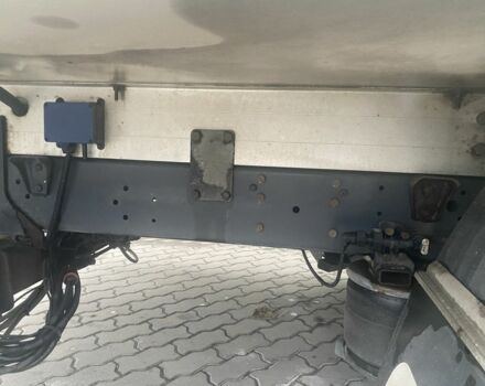 Ивеко Другая, объемом двигателя 0 л и пробегом 0 тыс. км за 23000 $, фото 10 на Automoto.ua