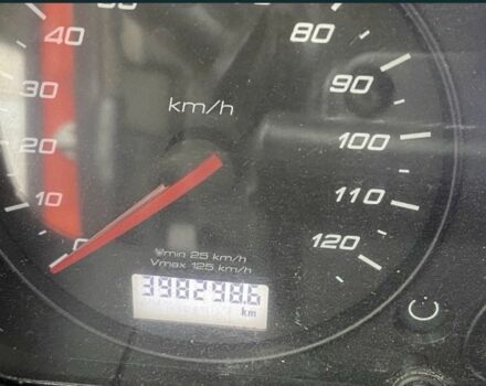 Івеко Другая, об'ємом двигуна 0 л та пробігом 0 тис. км за 33900 $, фото 2 на Automoto.ua