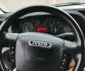 Ивеко Другая, объемом двигателя 0 л и пробегом 0 тыс. км за 23500 $, фото 6 на Automoto.ua