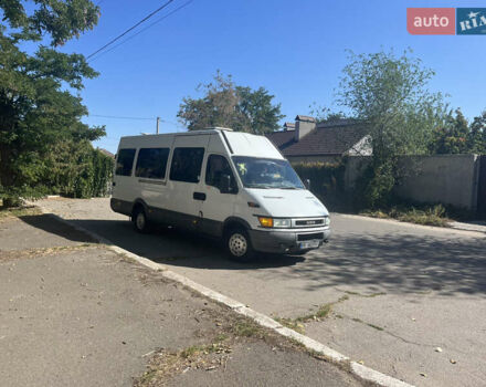 Белый Ивеко TurboDaily, объемом двигателя 2.8 л и пробегом 1 тыс. км за 5400 $, фото 8 на Automoto.ua
