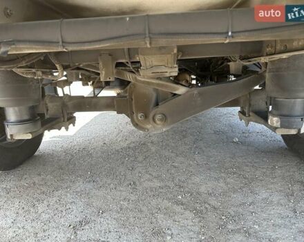 Ивеко TurboDaily, объемом двигателя 3 л и пробегом 305 тыс. км за 21000 $, фото 13 на Automoto.ua