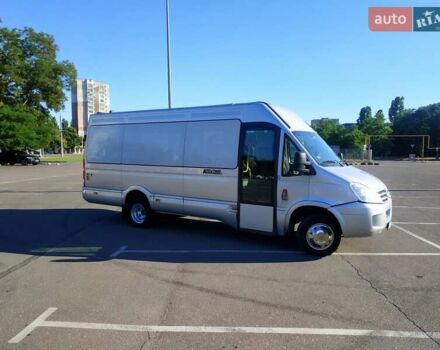 Сірий Івеко TurboDaily, об'ємом двигуна 3 л та пробігом 308 тис. км за 20000 $, фото 3 на Automoto.ua