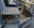 Синий Ивеко TurboDaily, объемом двигателя 2.8 л и пробегом 1 тыс. км за 7300 $, фото 9 на Automoto.ua