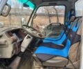 Белый Джак ХФЦ 1020К, объемом двигателя 2.54 л и пробегом 80 тыс. км за 8000 $, фото 16 на Automoto.ua
