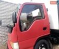 Красный Джак ХФЦ 1020К, объемом двигателя 2.5 л и пробегом 90 тыс. км за 1200 $, фото 1 на Automoto.ua