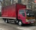 Червоний Джак HFC 1045K, об'ємом двигуна 2.8 л та пробігом 200 тис. км за 2500 $, фото 1 на Automoto.ua