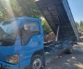 Синий Джак ХФЦ 1045К, объемом двигателя 2.77 л и пробегом 80 тыс. км за 9880 $, фото 1 на Automoto.ua