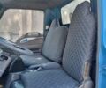 Синий Джак ХФЦ 1045К, объемом двигателя 2.77 л и пробегом 80 тыс. км за 9880 $, фото 17 на Automoto.ua