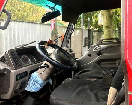 Красный Джак ХФЦ, объемом двигателя 2.8 л и пробегом 0 тыс. км за 3800 $, фото 3 на Automoto.ua