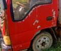 Джак ХФЦ, объемом двигателя 2.5 л и пробегом 9 тыс. км за 1300 $, фото 12 на Automoto.ua