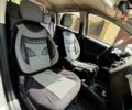 Белый Джак Джей2, объемом двигателя 1 л и пробегом 140 тыс. км за 1600 $, фото 7 на Automoto.ua