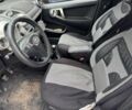 Белый Джак Джей2, объемом двигателя 1 л и пробегом 136 тыс. км за 1700 $, фото 1 на Automoto.ua