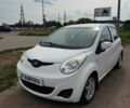 Білий Джак Джей2, об'ємом двигуна 1 л та пробігом 65 тис. км за 3400 $, фото 1 на Automoto.ua