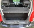 Черный Джак Джей2, объемом двигателя 1 л и пробегом 120 тыс. км за 3650 $, фото 22 на Automoto.ua