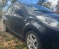 Джак Джей2 2015 в Кривом Роге на Automoto.ua Черный Джак Джей2, объемом двигателя 1 л и пробегом 86 тыс. км за 3800 $, фото 4 на Automoto.ua