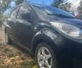 Джак Джей2 2015 в Кривом Роге на Automoto.ua Черный Джак Джей2, объемом двигателя 1 л и пробегом 86 тыс. км за 3800 $, фото 1 на Automoto.ua