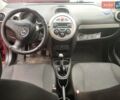 Красный Джак Джей2, объемом двигателя 1 л и пробегом 95 тыс. км за 3000 $, фото 1 на Automoto.ua